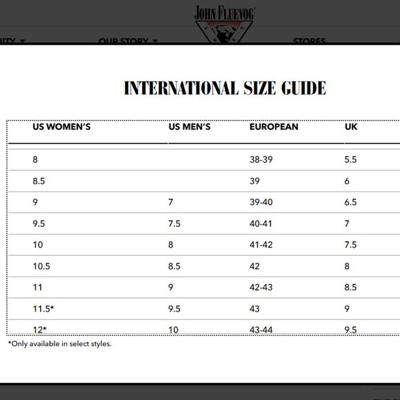 John Fluevog Earth Angel Blue Oven Mitt Handwoven Lace-up Shoes - Picture 12 of 12